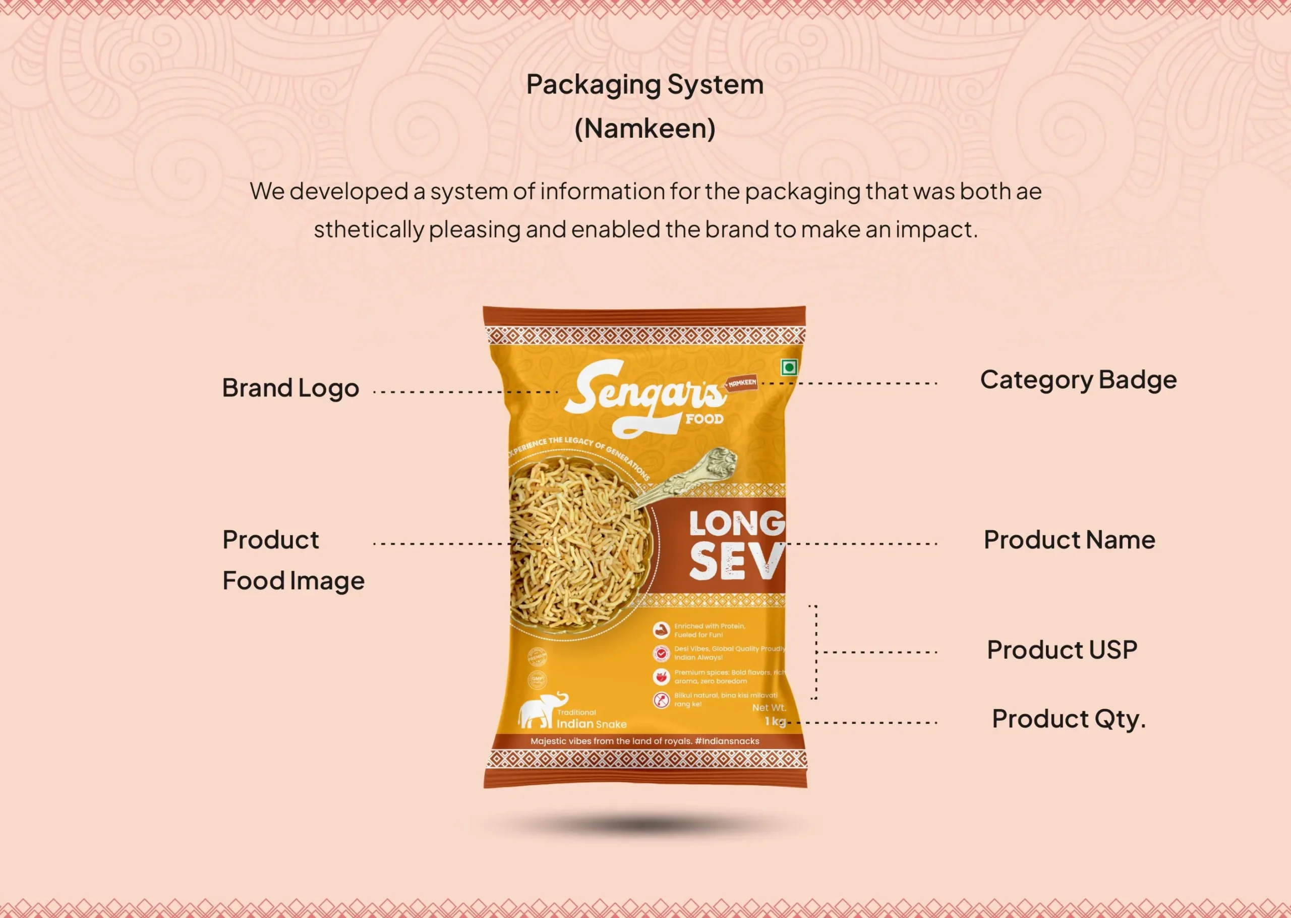 Sengar's Food Brand Identity Design
