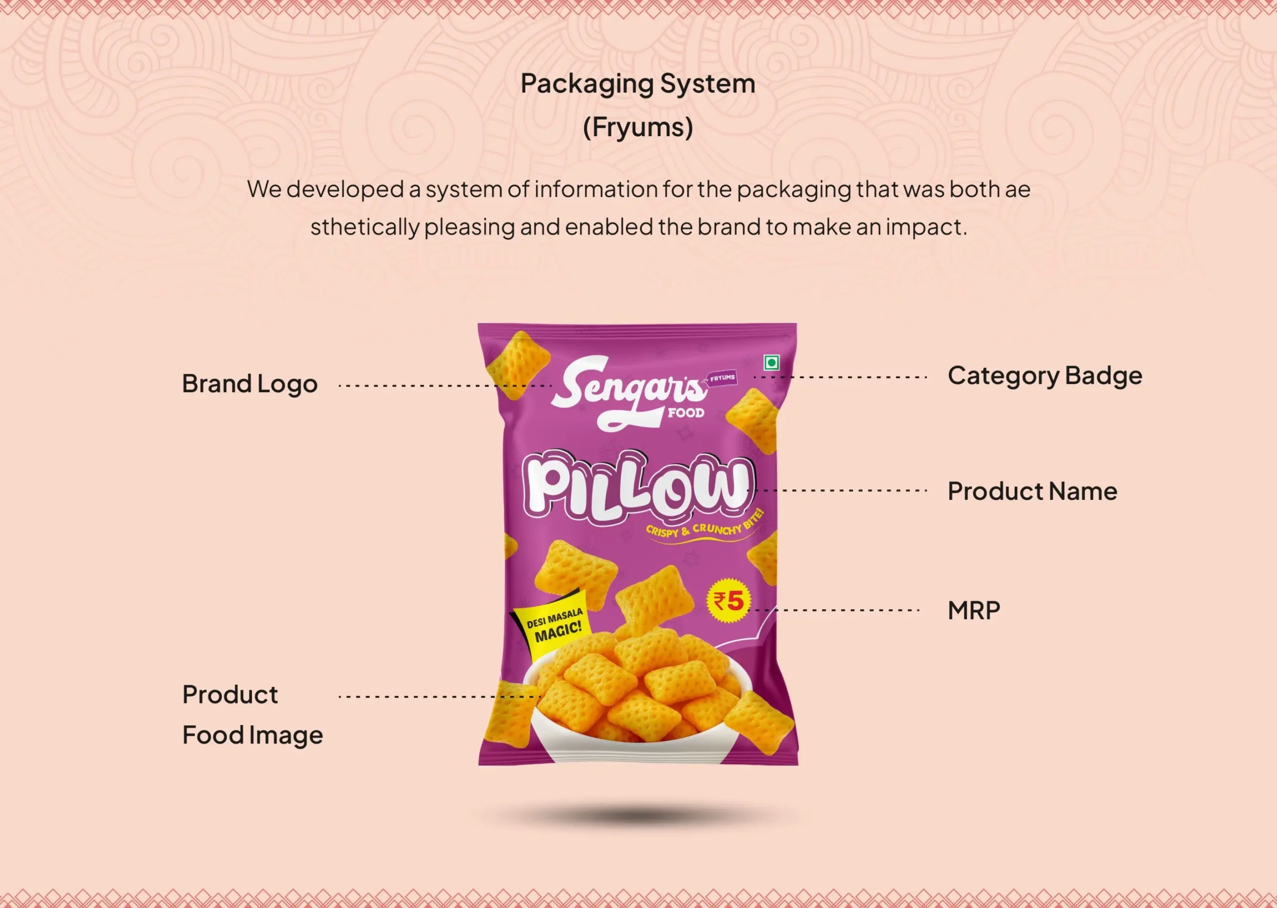 Sengar's Food Brand Identity Design