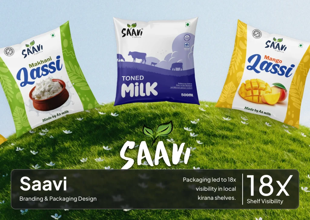 Saavi-min