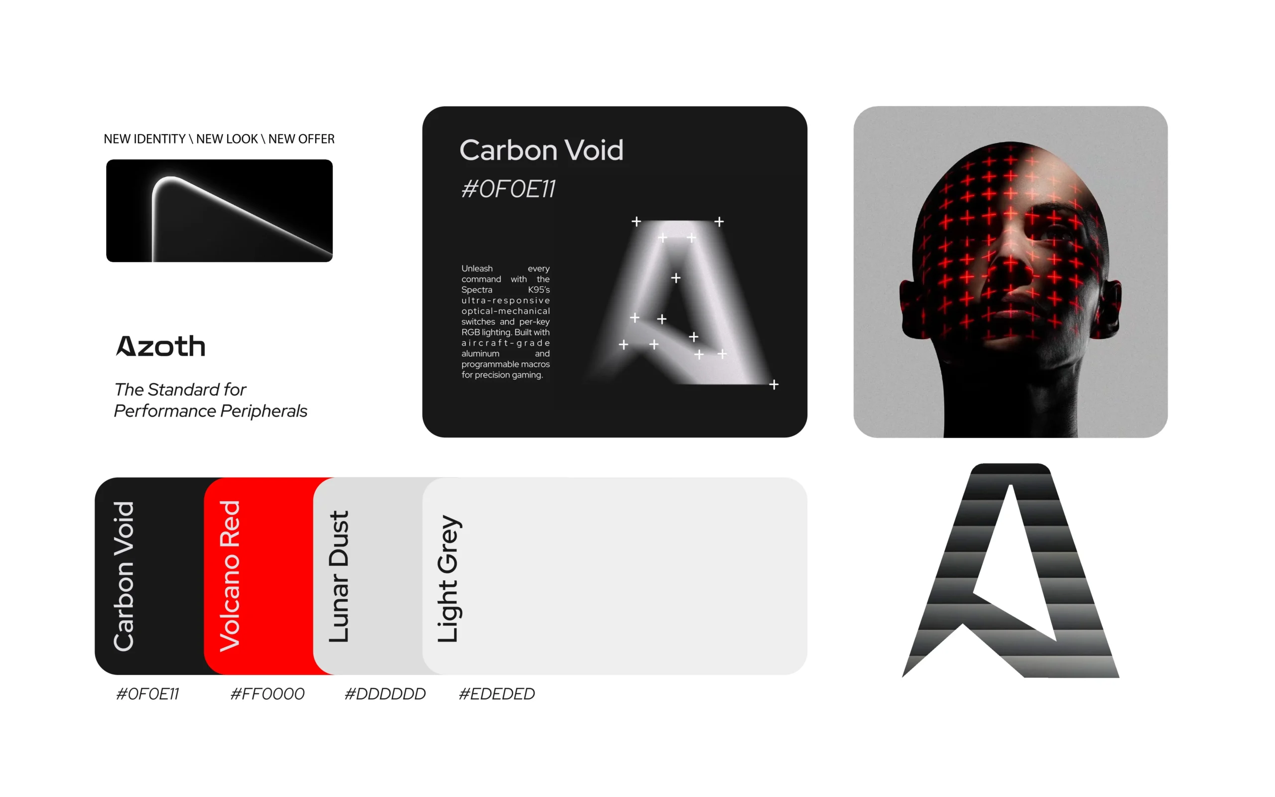 Azoth Brand Identity and Brand Strategy