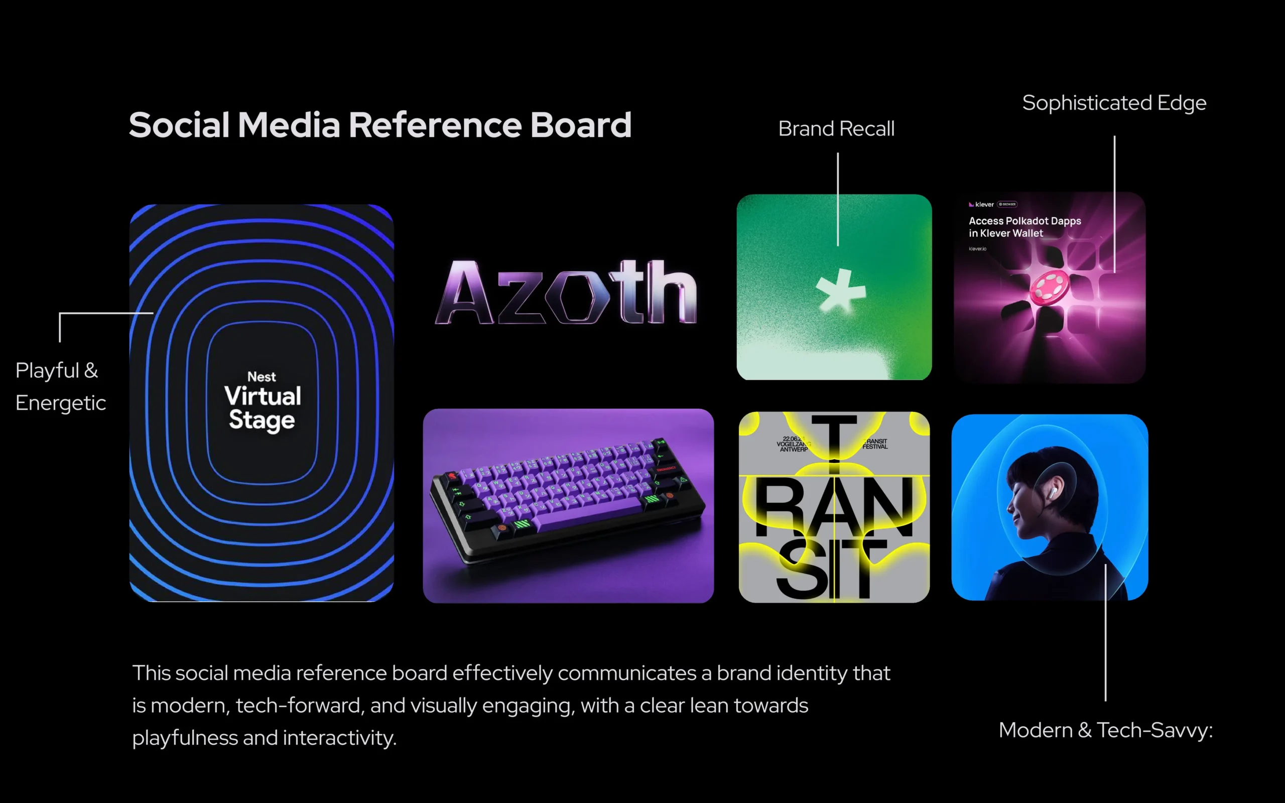 Azoth Brand Identity and Brand Strategy