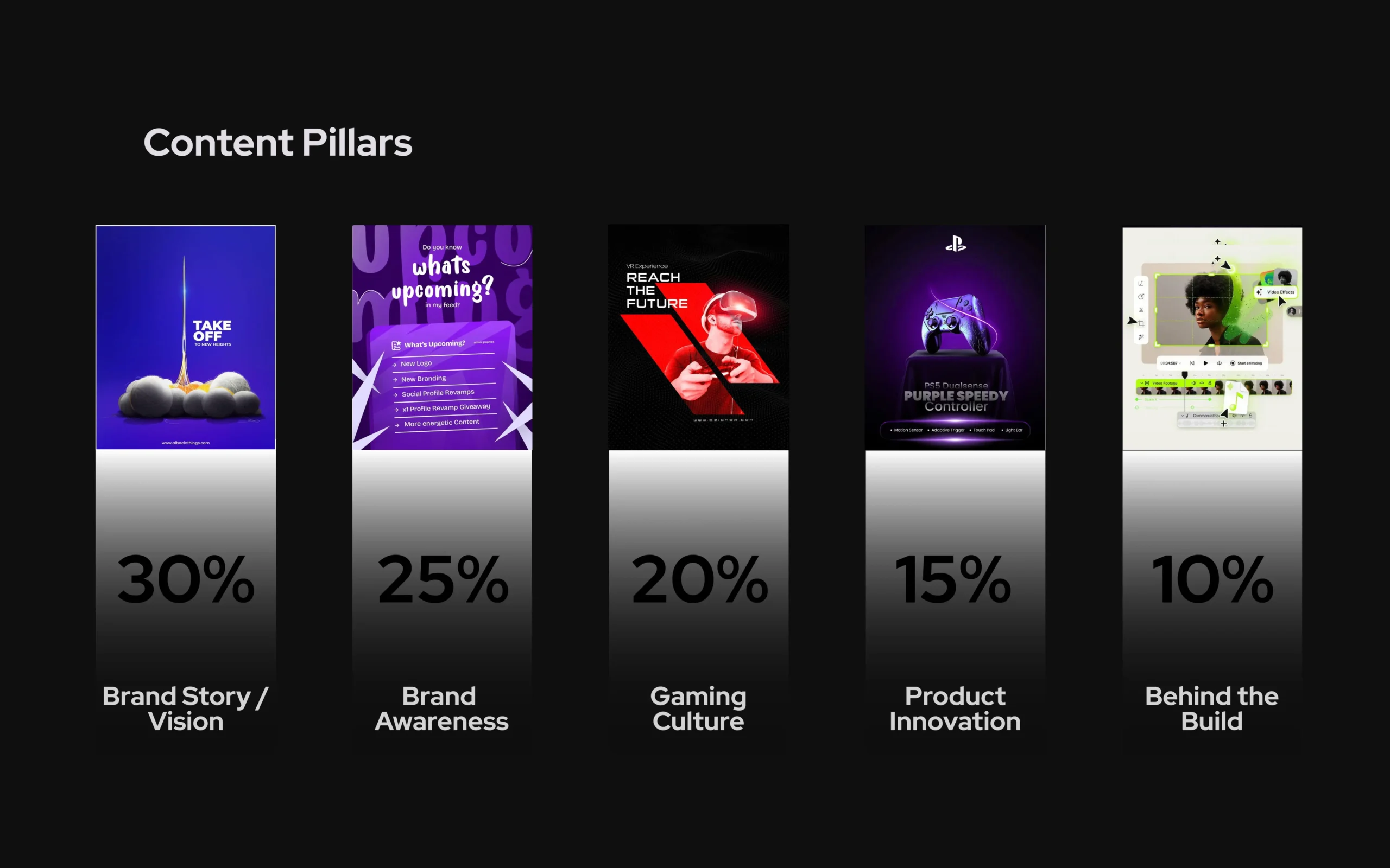 Azoth Brand Identity and Brand Strategy