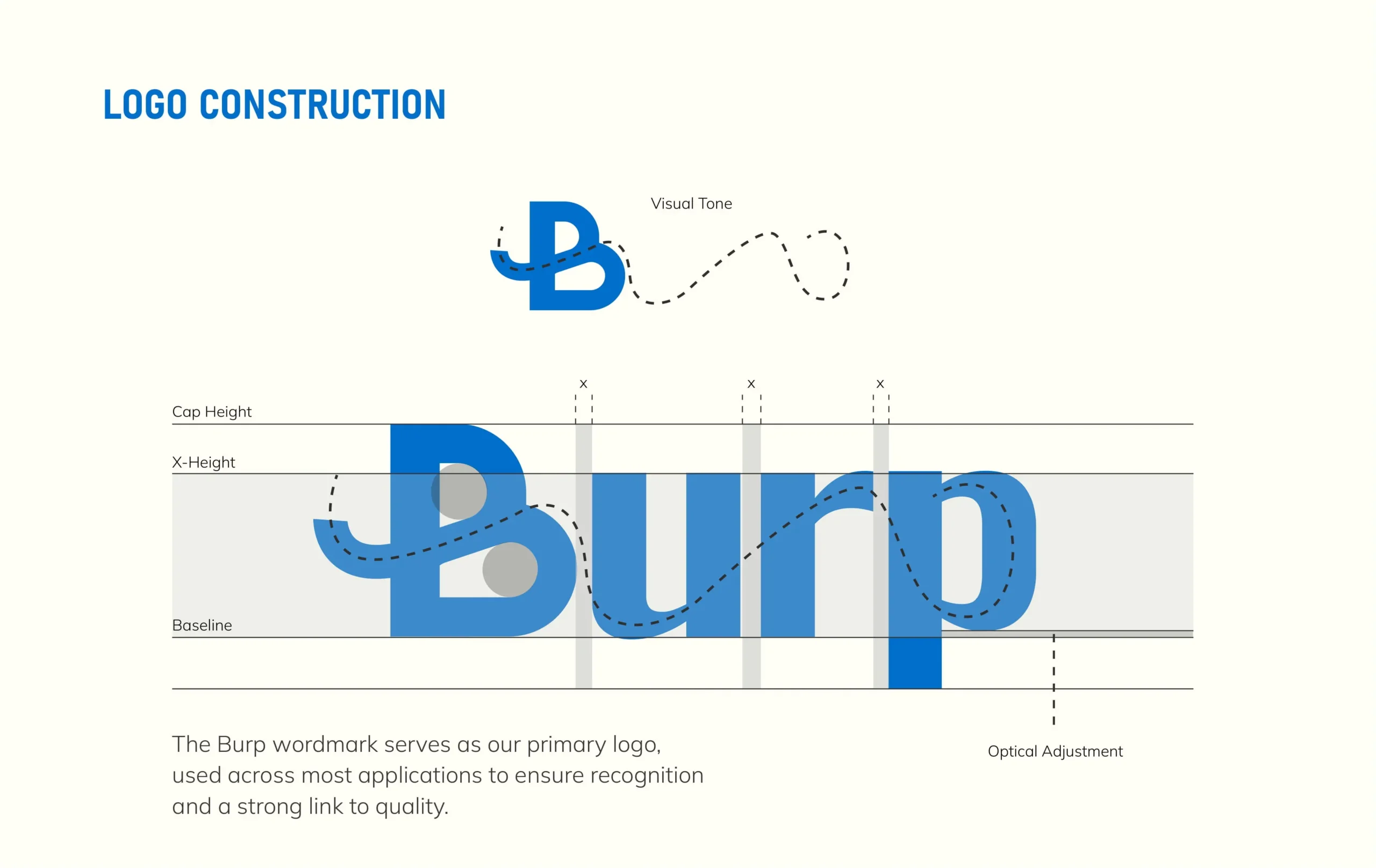 Burp Brand Identity and Brand Strategy