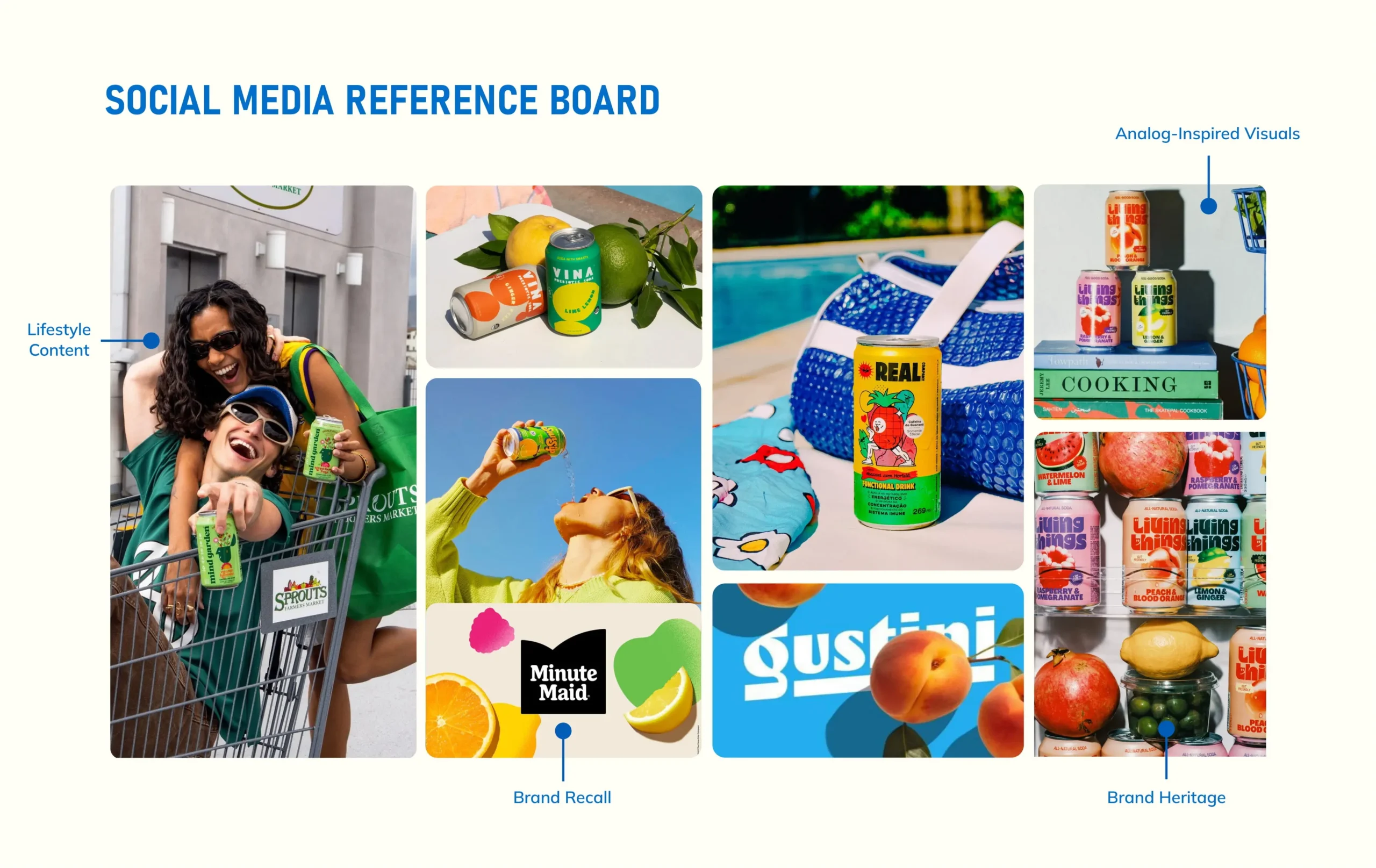 Burp Brand Identity and Brand Strategy