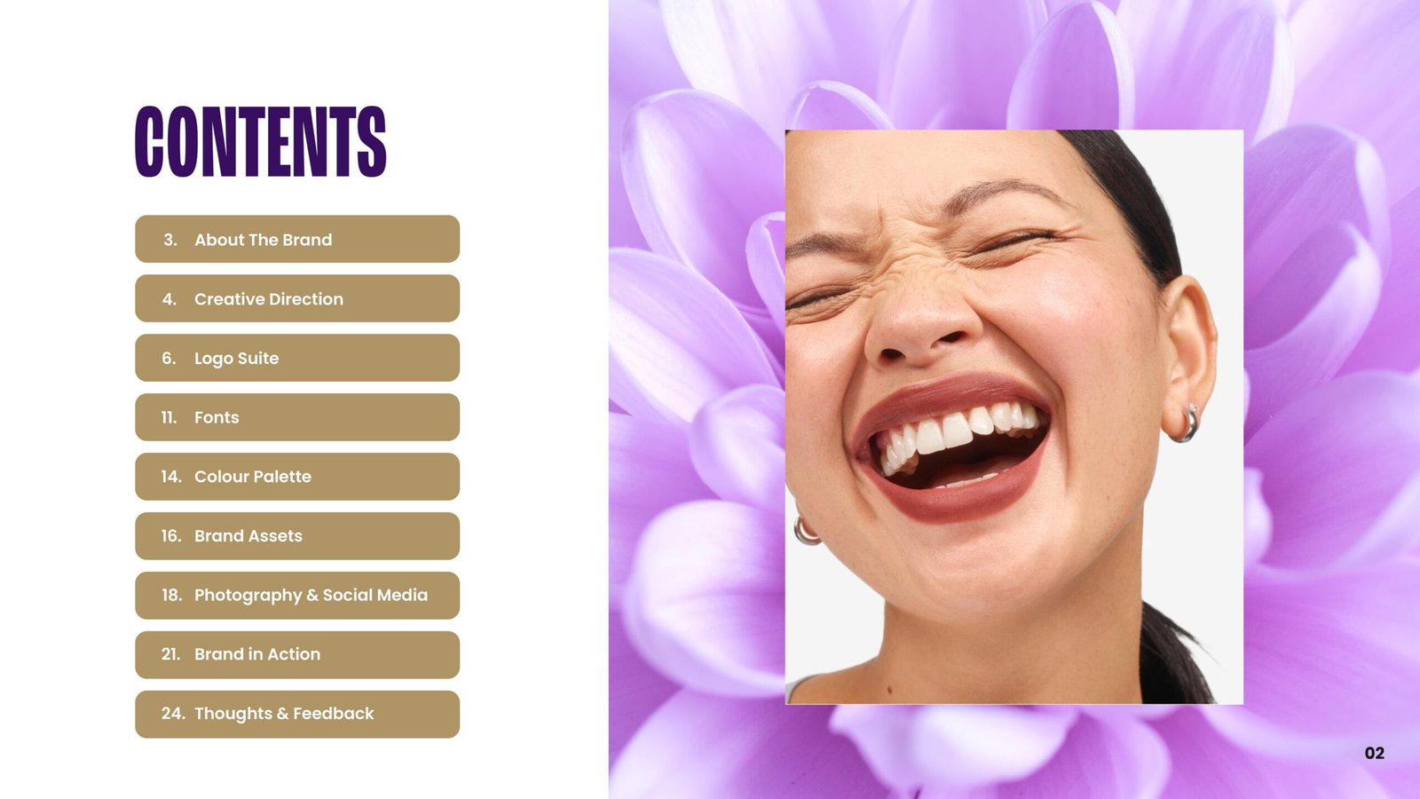 LytePlus Brand Identity and Brand Strategy