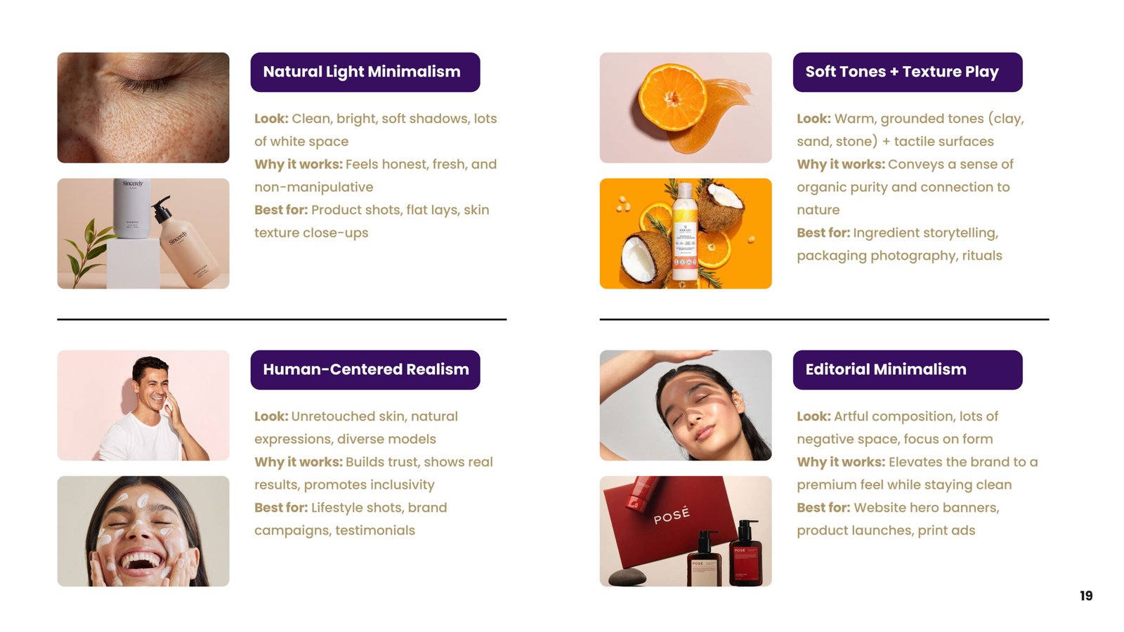 LytePlus Brand Identity and Brand Strategy