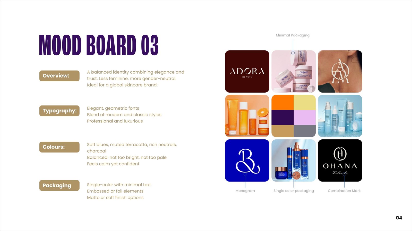 LytePlus Brand Identity and Brand Strategy