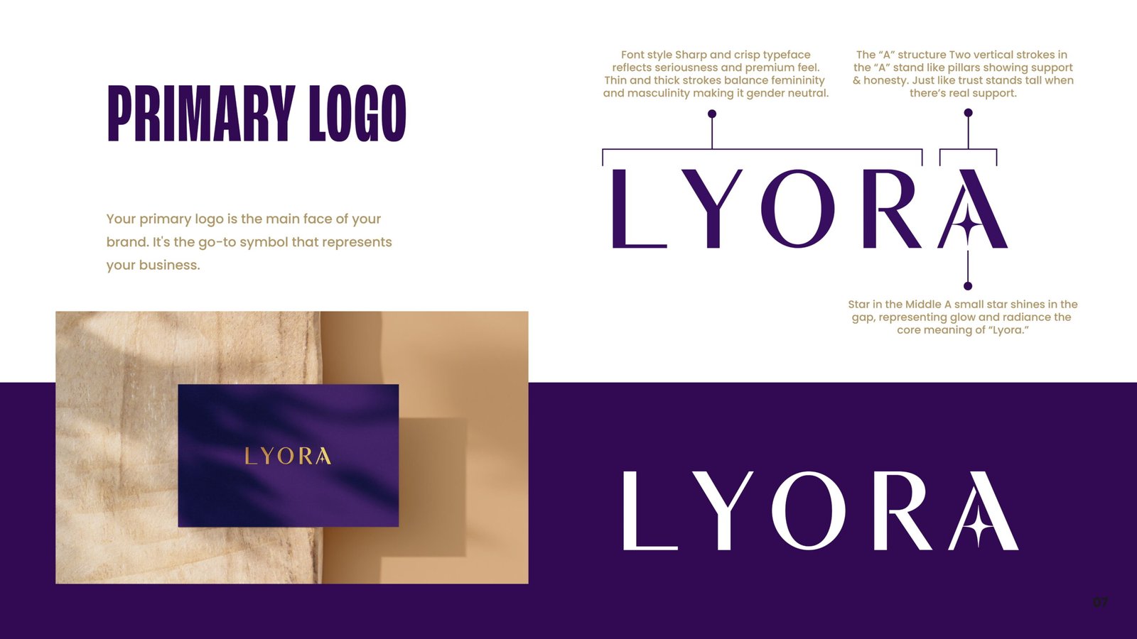 LytePlus Brand Identity and Brand Strategy