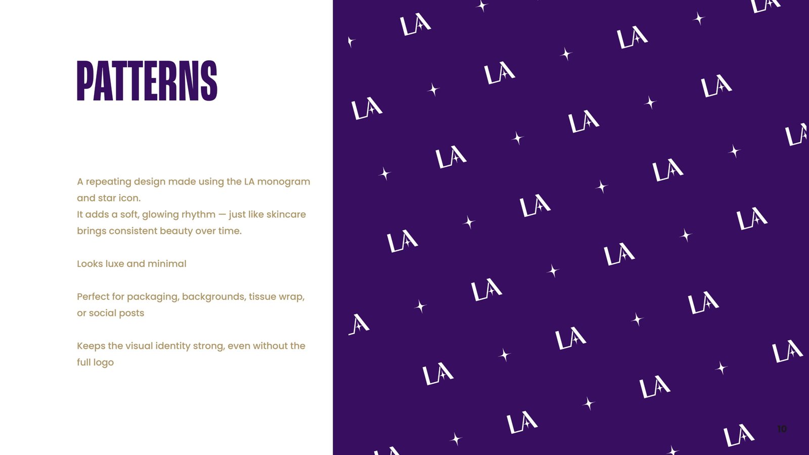 LytePlus Brand Identity and Brand Strategy