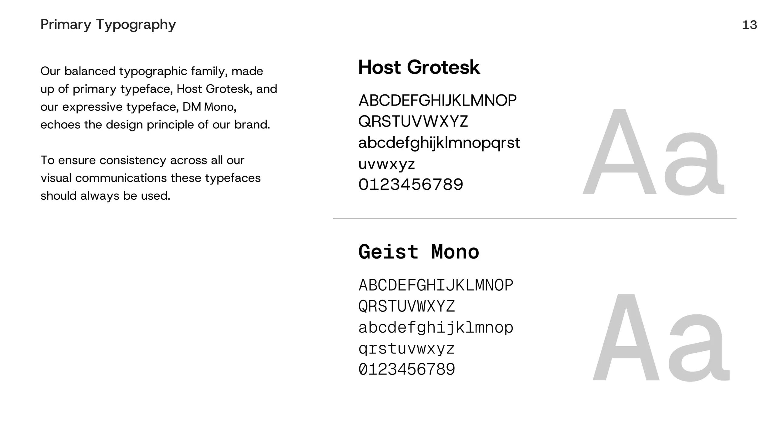 LytePlus Brand Identity and Brand Strategy