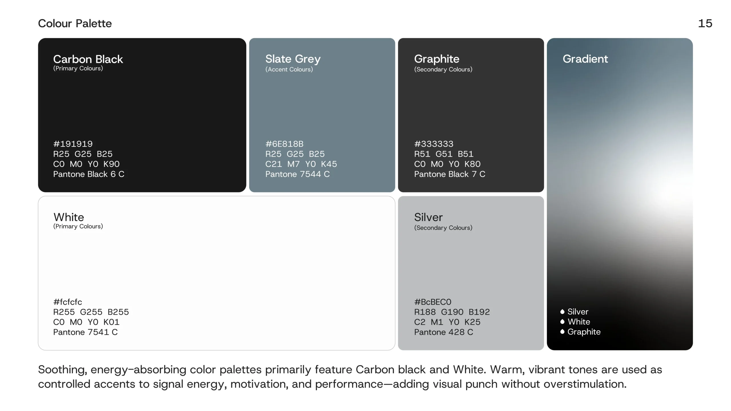 LytePlus Brand Identity and Brand Strategy