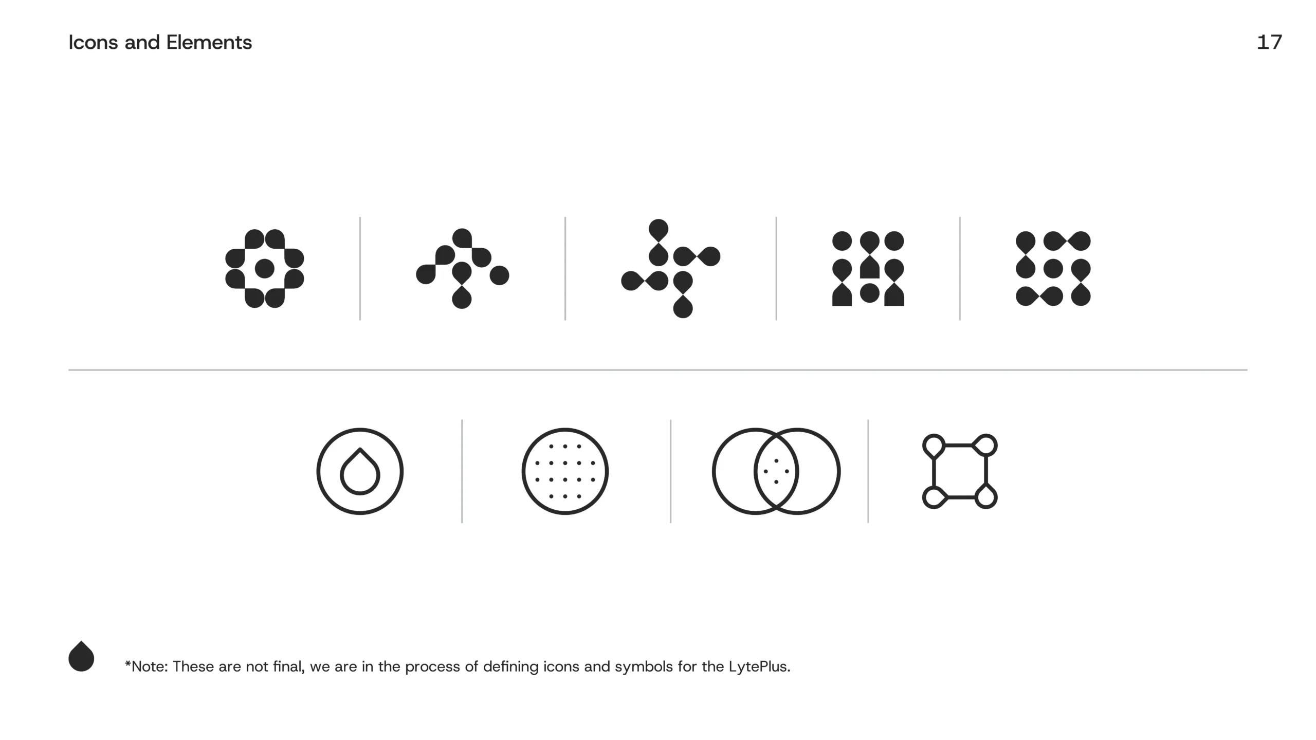 LytePlus Brand Identity and Brand Strategy