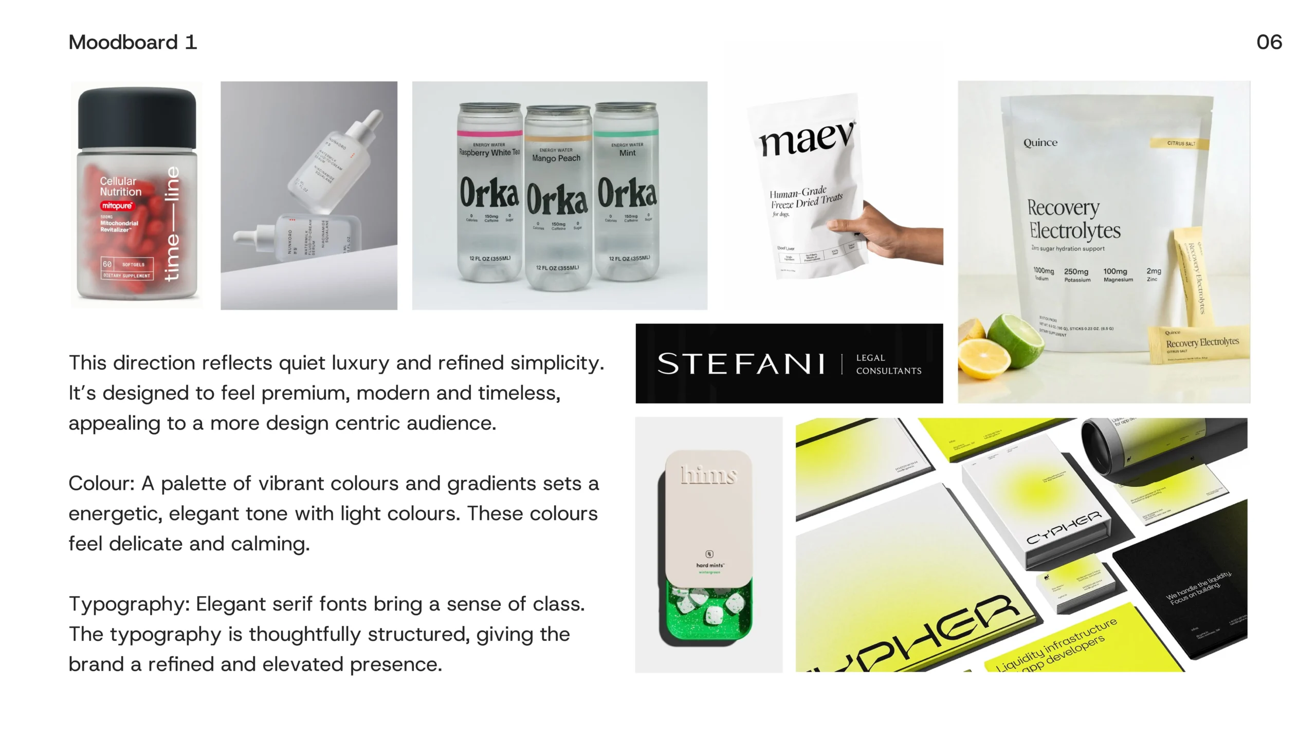 LytePlus Brand Identity and Brand Strategy