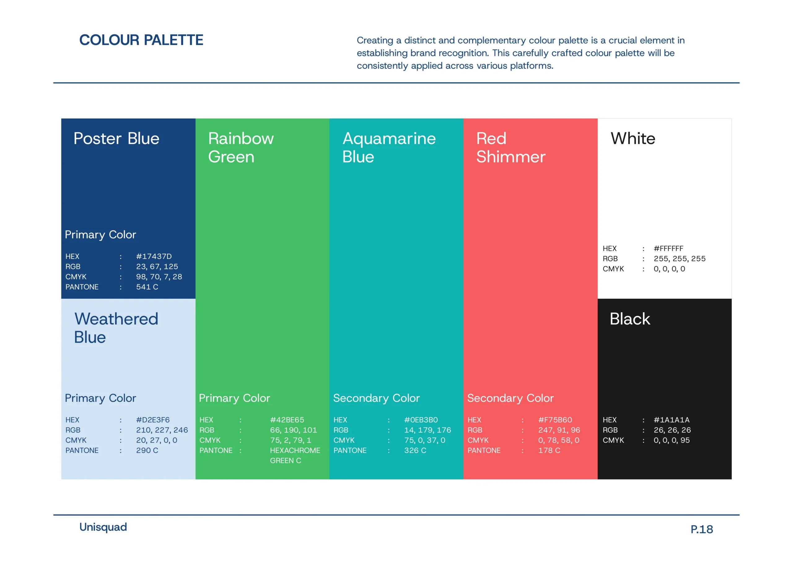 Unisquad Brand Identity and Brand Strategy
