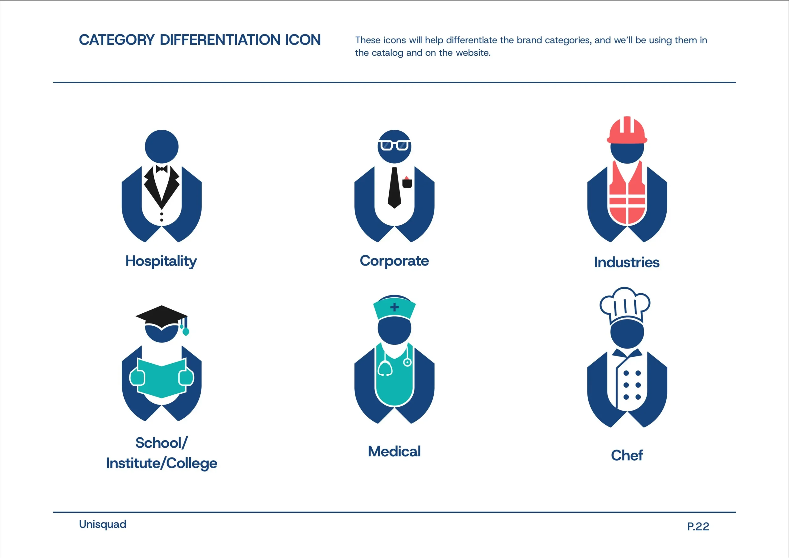 Unisquad Brand Identity and Brand Strategy