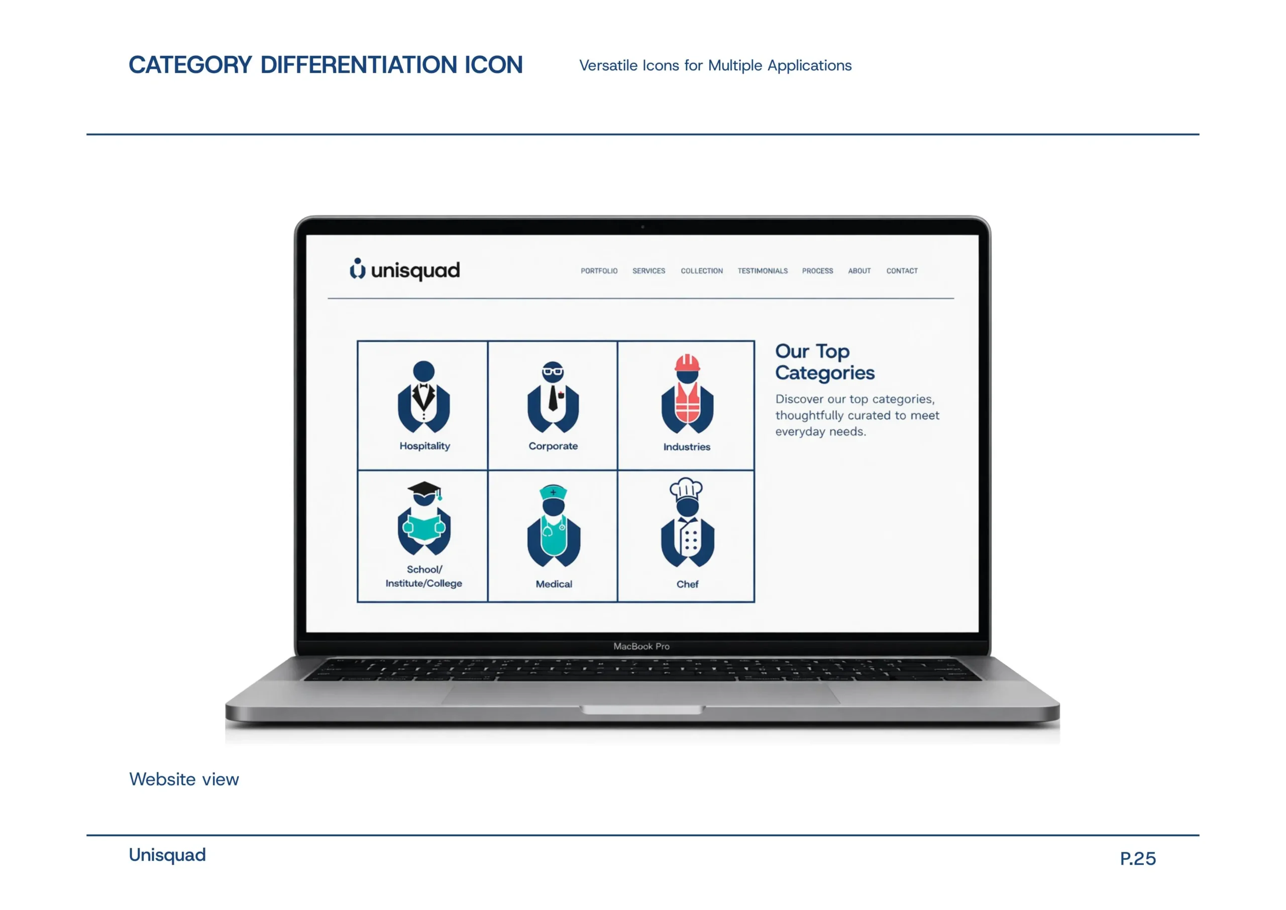 Unisquad Brand Identity and Brand Strategy