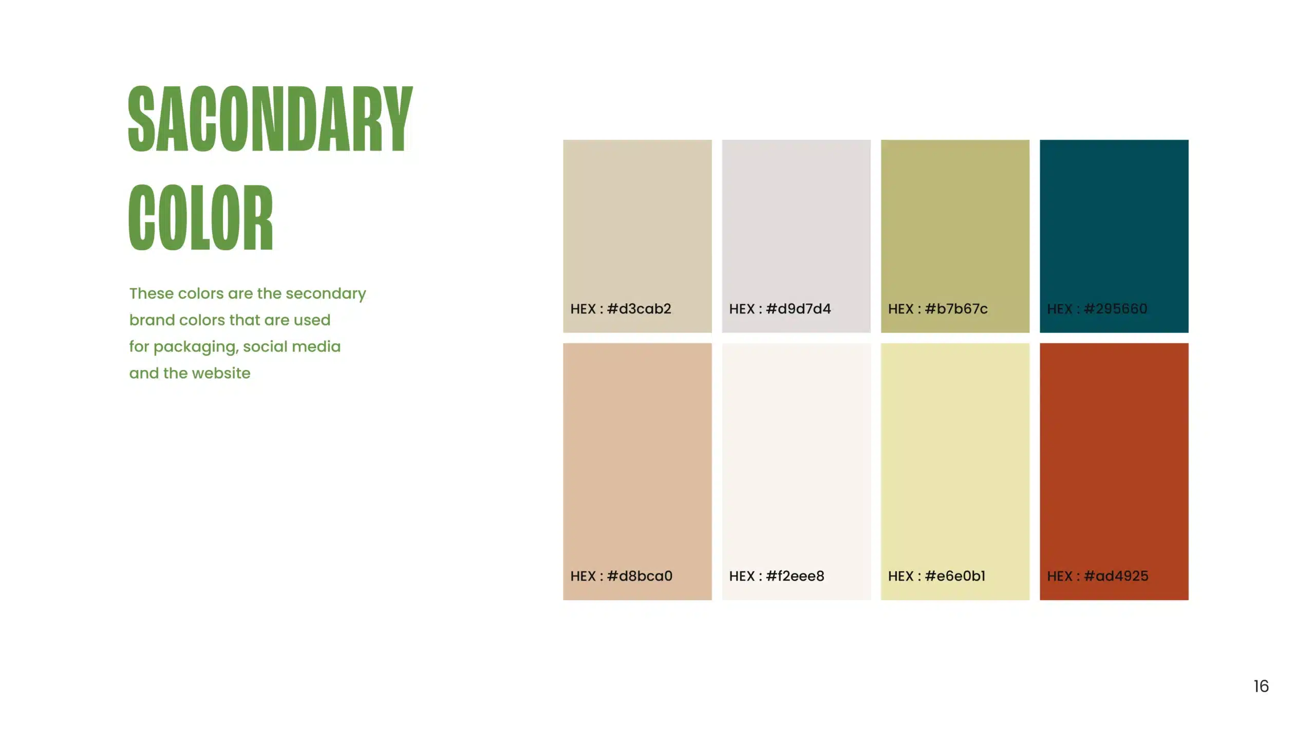 Vedful Brand Identity and Brand Strategy