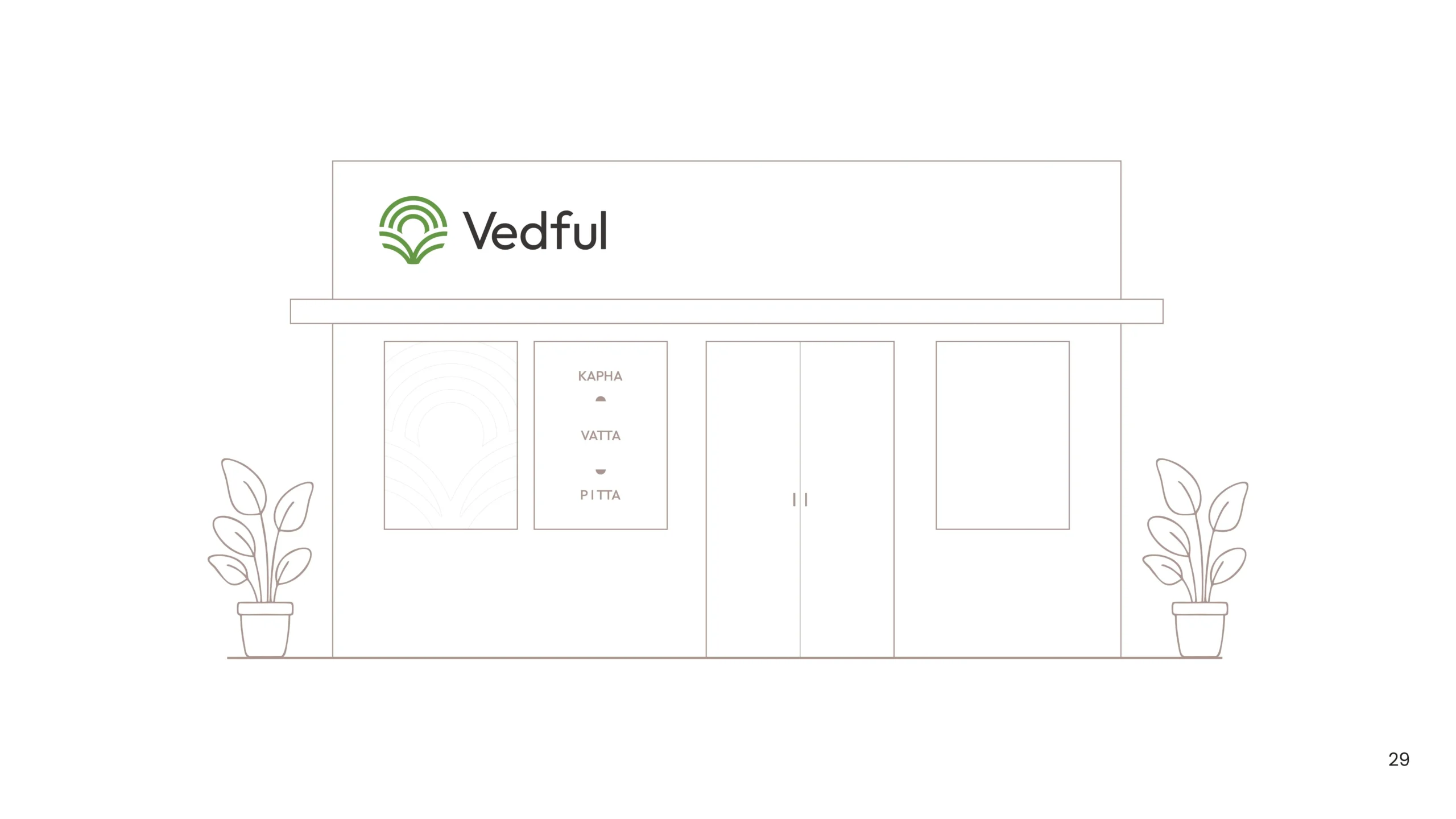 Vedful Brand Identity and Brand Strategy