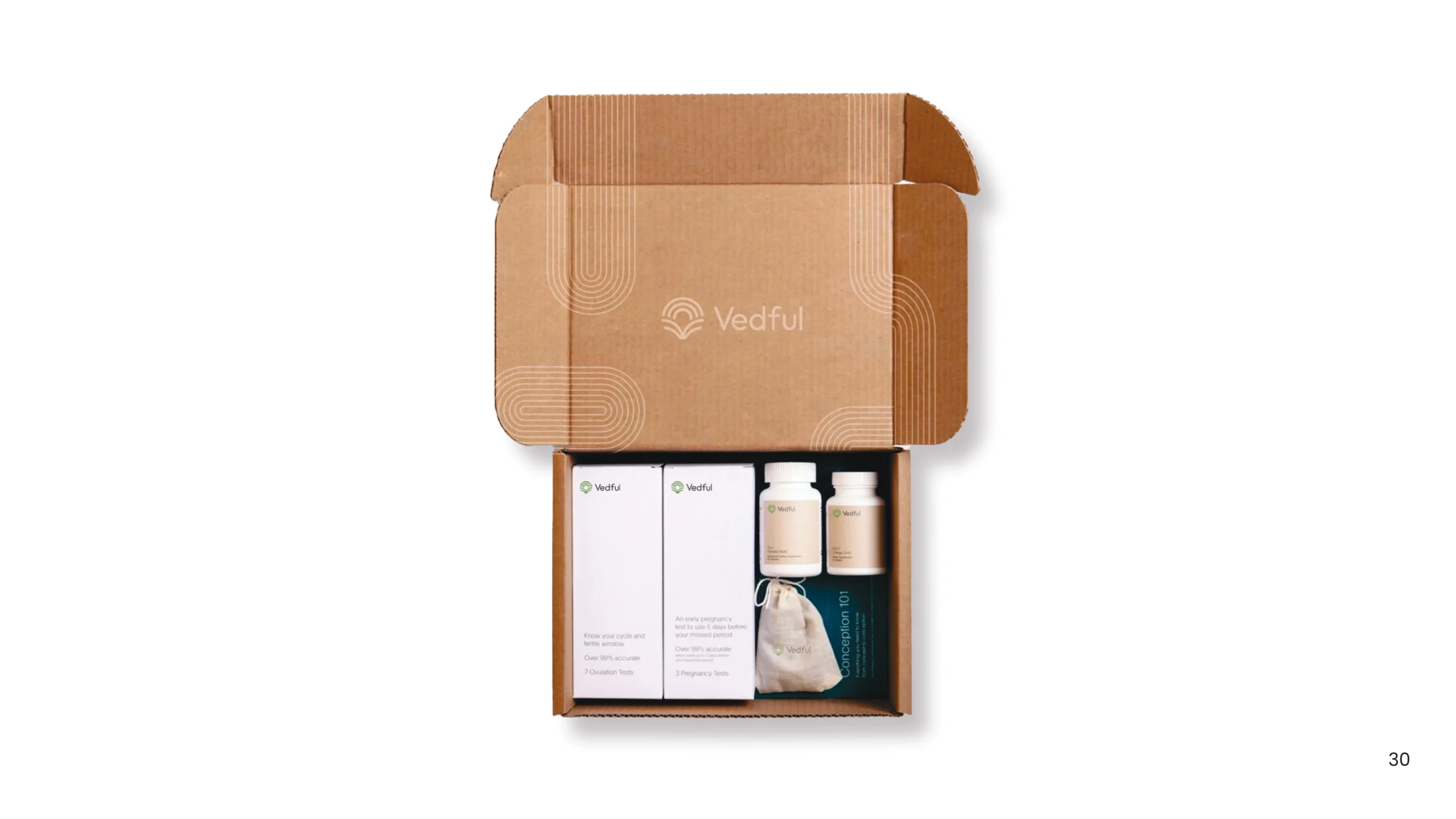 Vedful Brand Identity and Brand Strategy