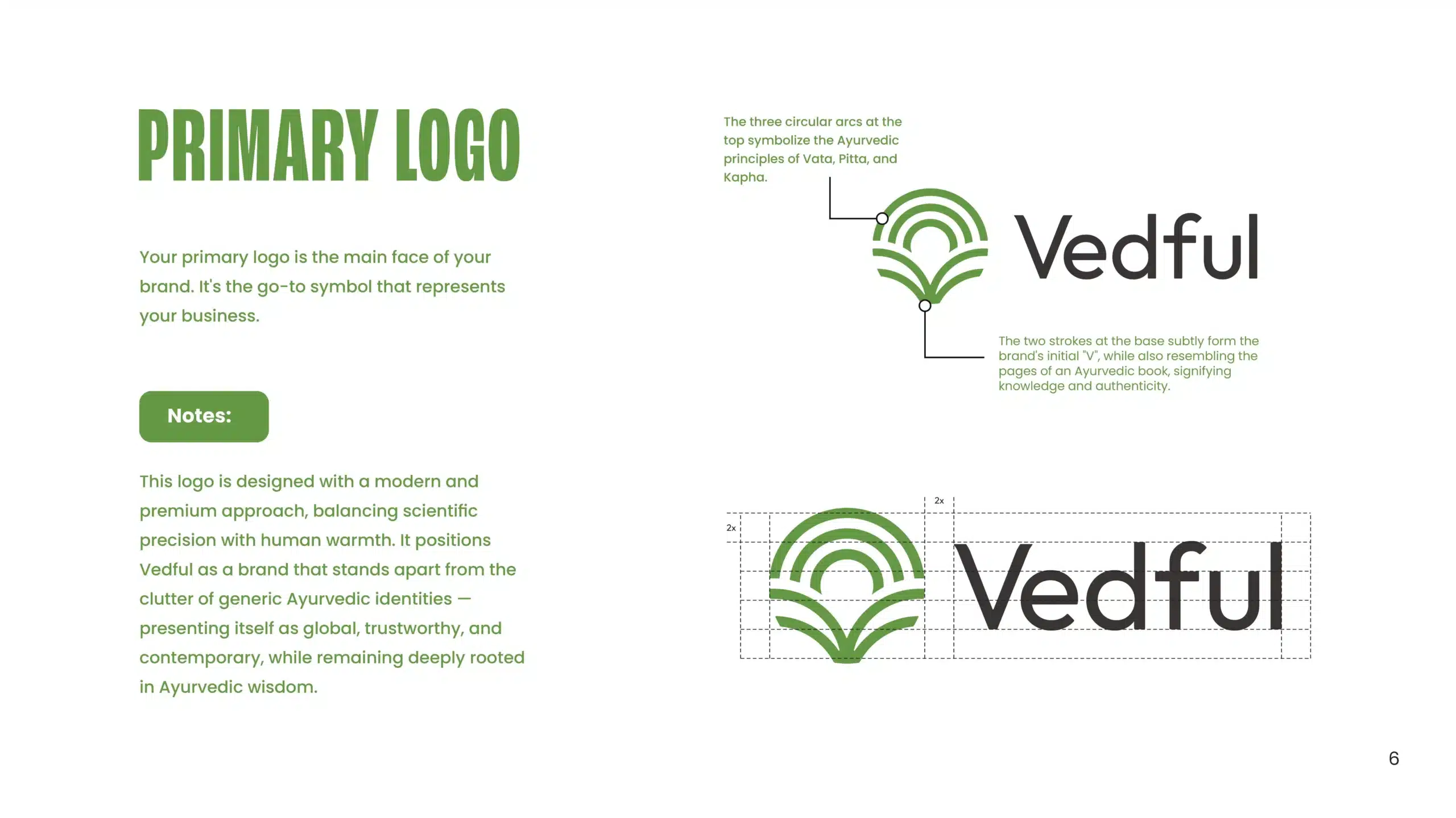 Vedful Brand Identity and Brand Strategy