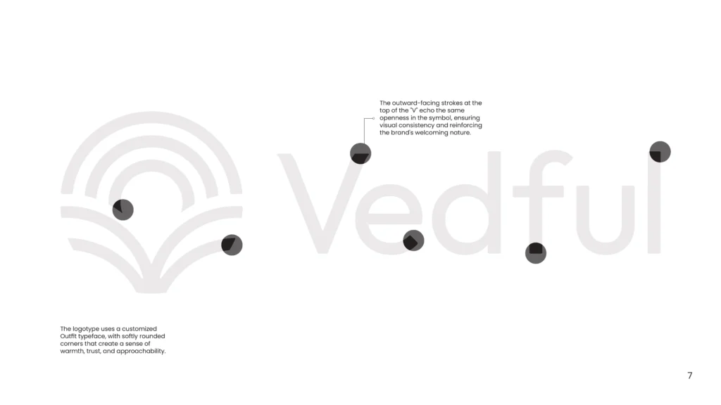 Vedful Brand Identity and Brand Strategy