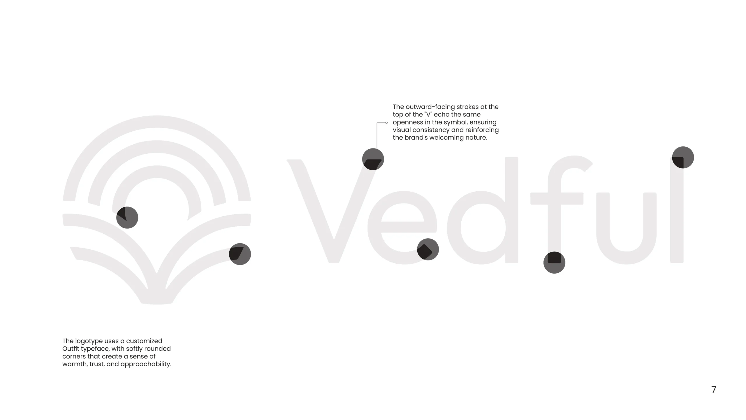 Vedful Brand Identity and Brand Strategy